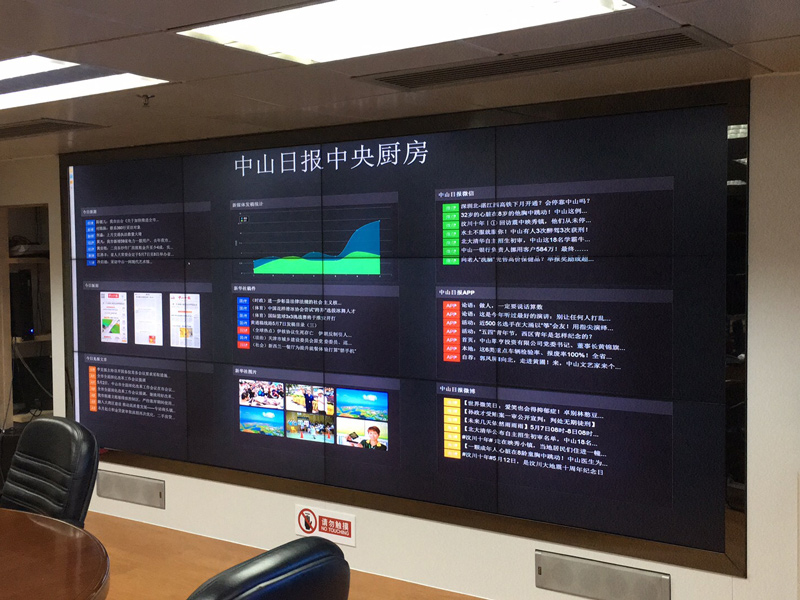 中山日報社中央廚房顯示系統